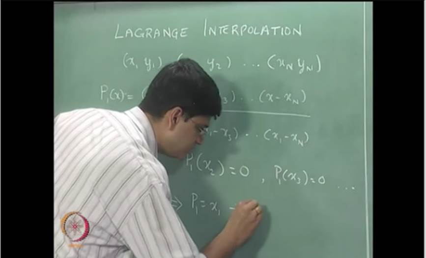 http://study.aisectonline.com/images/Mod-05 Lec-18 Regression and Interpolation Part 4.jpg